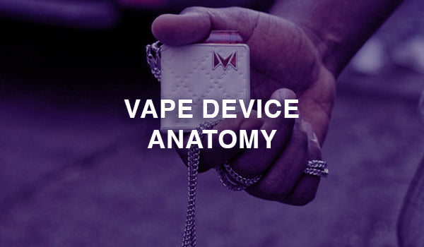 Vape Anatomy: Understanding the Different Parts that Make Up Vape Mods Vape Anatomy: Understanding the Different Parts that Make Up Vape Mods