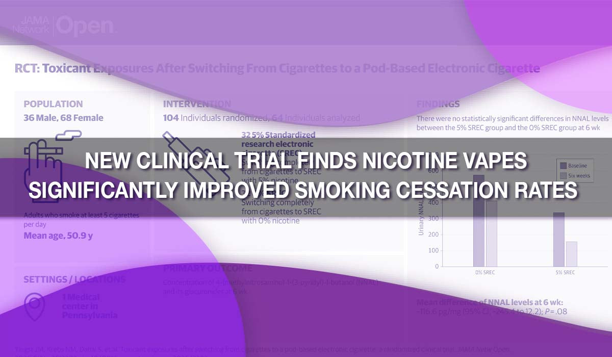 New Clinical Trial Finds Nicotine Vapes Significantly Improved Smoking Cessation Rates 