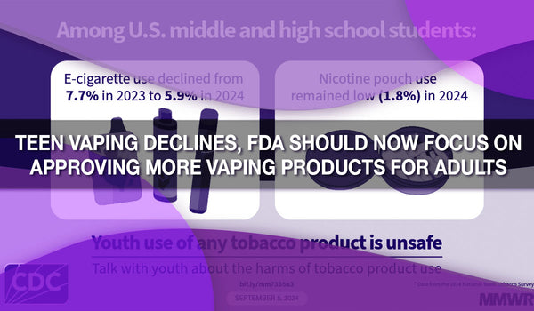 Teen Vaping Declines, FDA Should Now Focus on Approving More Vaping Products for Adults 