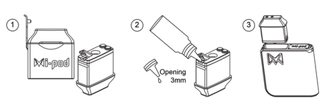 Mipod filling replacement pod diagram