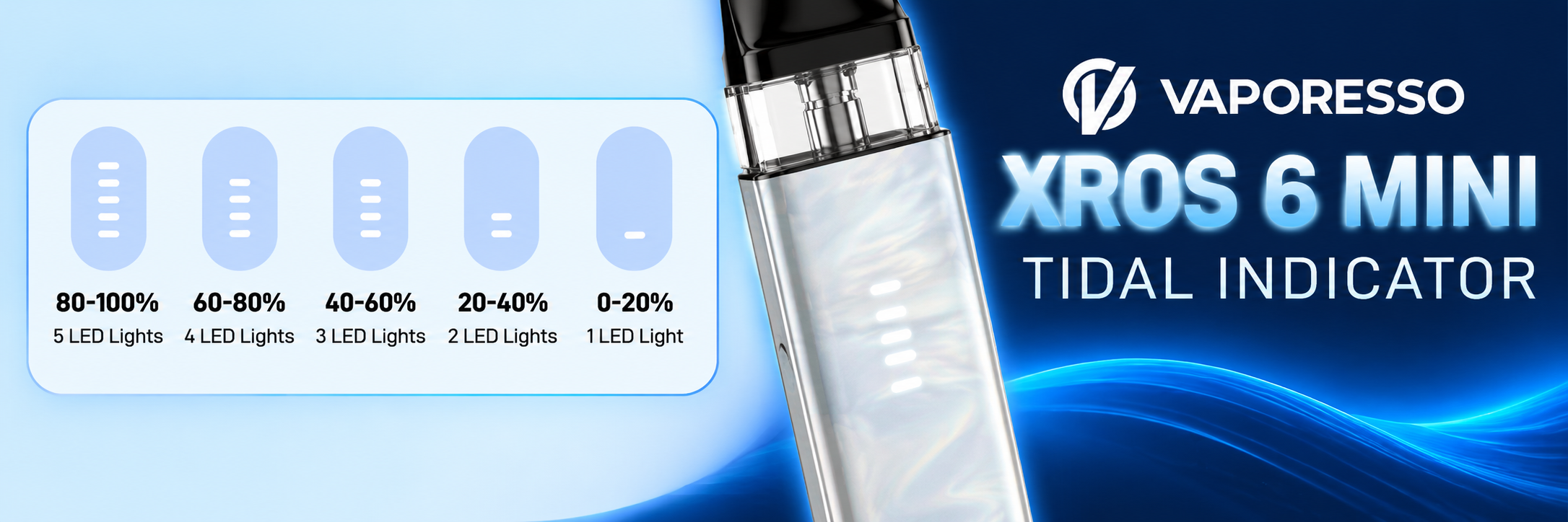 Design and Specs Sonder Q3 versus XROS 6 Mini