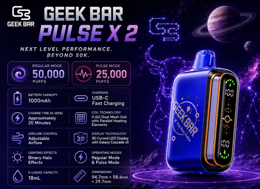 Geek Bar Pulse X 2 Specs