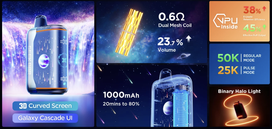 Pulse X 2 features
