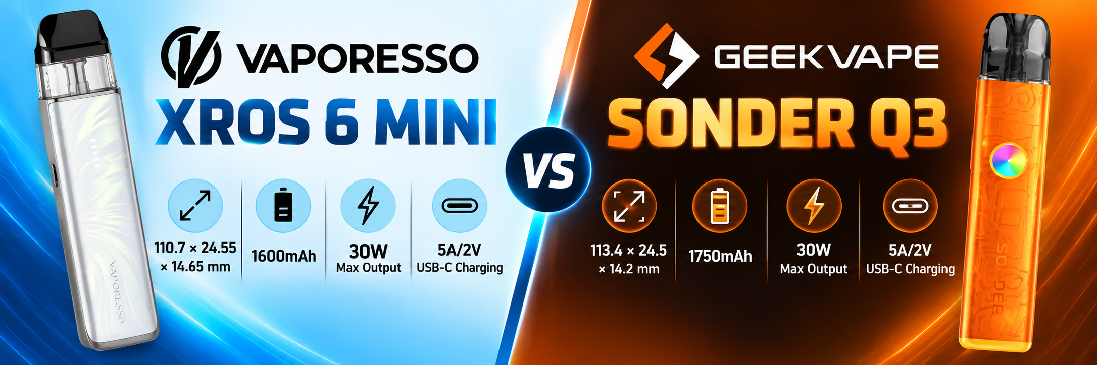 Battery and Power for XROS 6 Mini and Sonder Q3